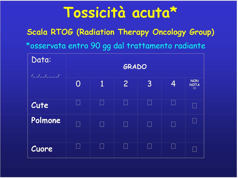 90 gg dal trattamento radiante Data: GRADO