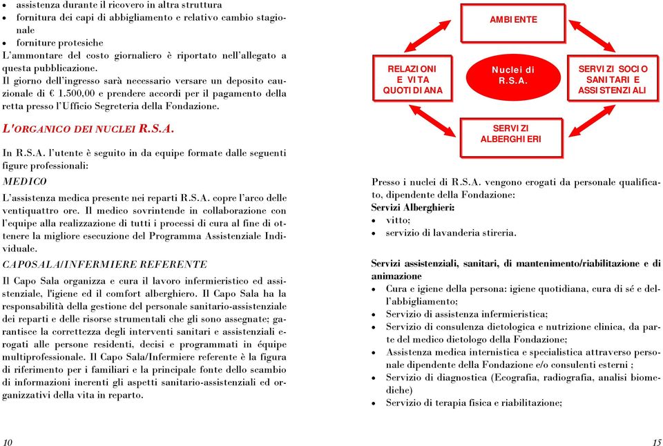 RELAZIONI E VITA QUOTIDIANA AMBIENTE Nuclei di R.S.A. SERVIZI SOCIO SANITARI E ASSISTENZIALI L'ORGANICO DEI NUCLEI R.S.A. In R.S.A. l utente è seguito in da equipe formate dalle seguenti figure professionali: MEDICO L assistenza medica presente nei reparti R.