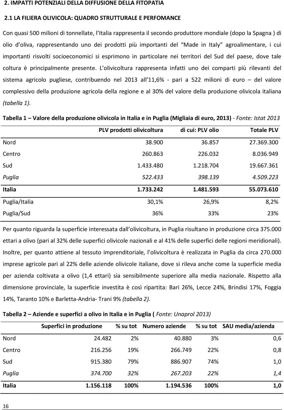 dei prodotti più importanti del Made in Italy agroalimentare, i cui importanti risvolti socioeconomici si esprimono in particolare nei territori del Sud del paese, dove tale coltura è principalmente