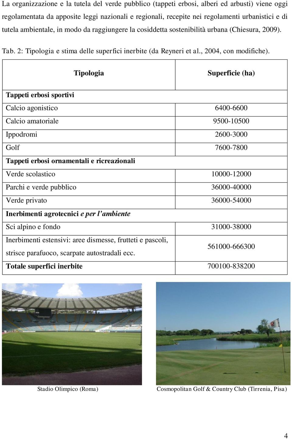 Tipologia Superficie (ha) Tappeti erbosi sportivi Calcio agonistico 6400-6600 Calcio amatoriale 9500-10500 Ippodromi 2600-3000 Golf 7600-7800 Tappeti erbosi ornamentali e ricreazionali Verde