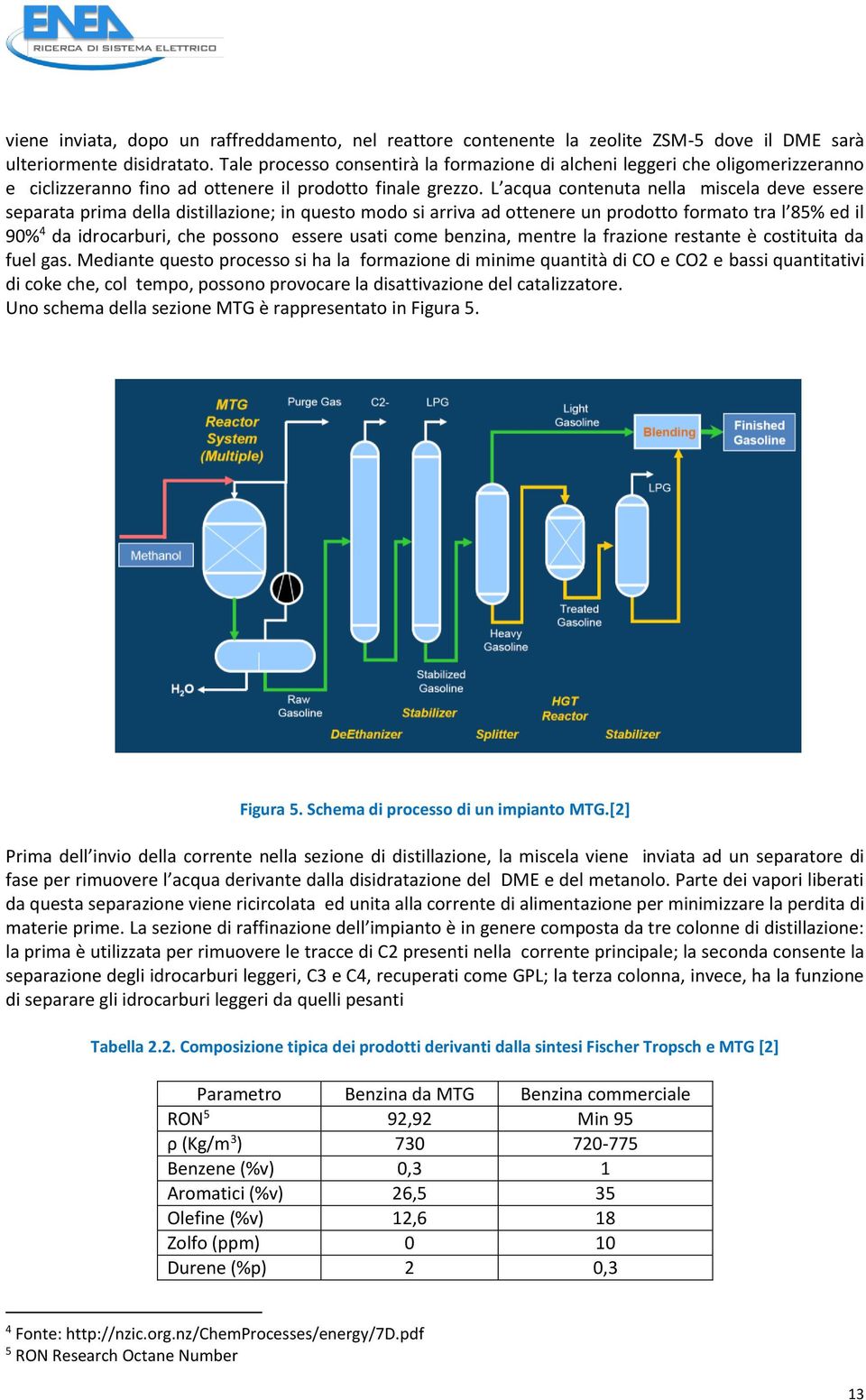 L acqua contenuta nella miscela deve essere separata prima della distillazione; in questo modo si arriva ad ottenere un prodotto formato tra l 85% ed il 90% 4 da idrocarburi, che possono essere usati