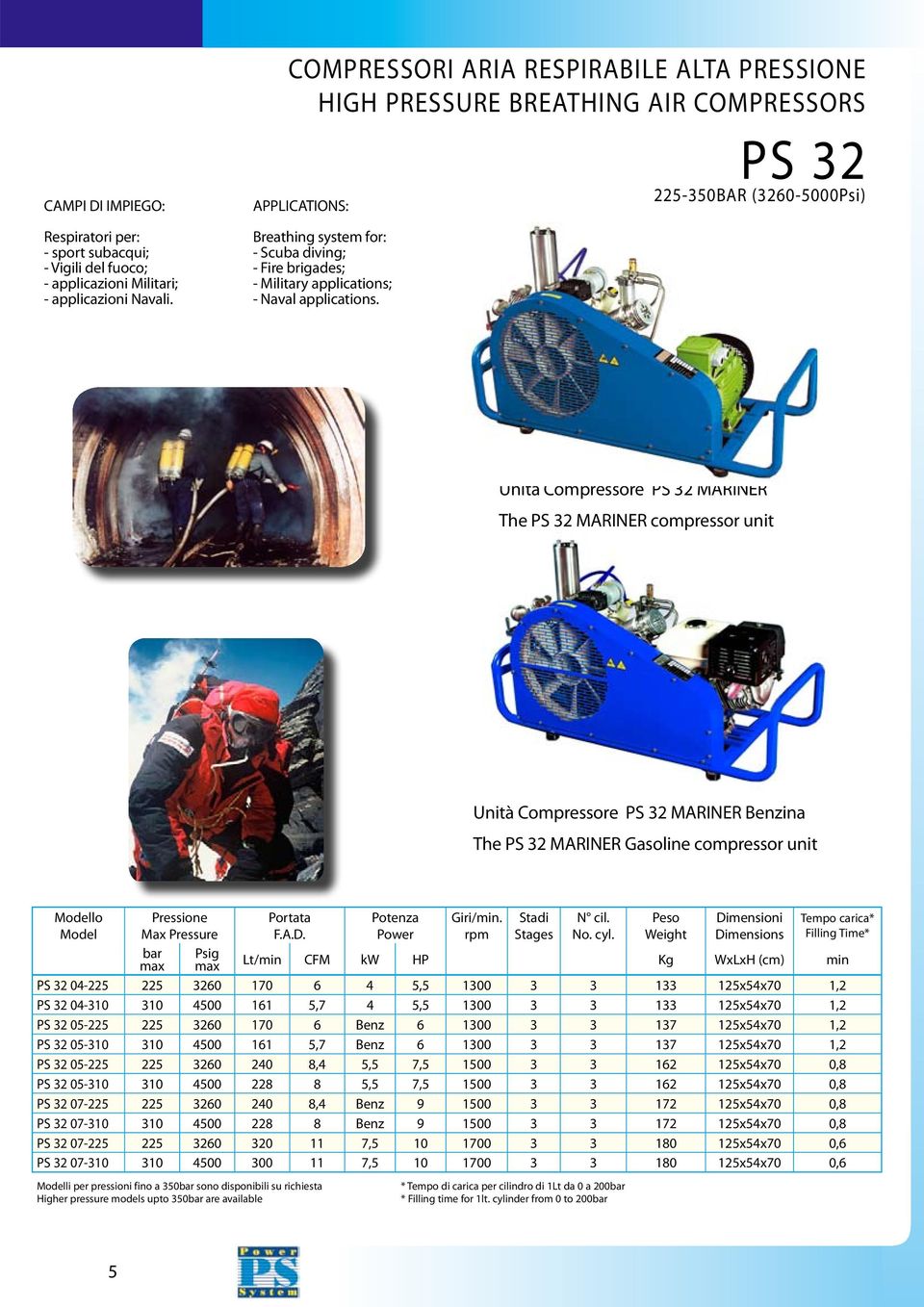 PS 32 225-350BAR (3260-5000Psi) Unità Compressore PS 32 MARINER The PS 32 MARINER compressor unit Unità Compressore PS 32 MARINER Benzina The PS 32 MARINER Gasoline compressor unit Modello Model