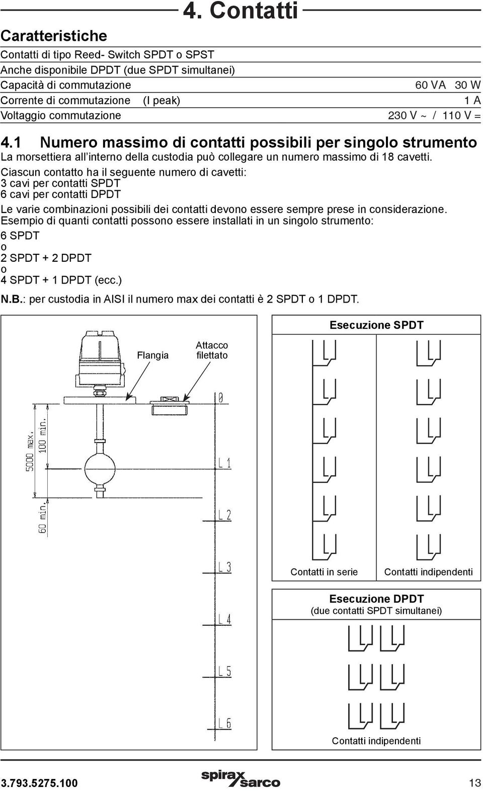 ~ / 110 V = 4.1 Numero massimo di contatti possibili per singolo strumento La morsettiera all interno della custodia può collegare un numero massimo di 18 cavetti.