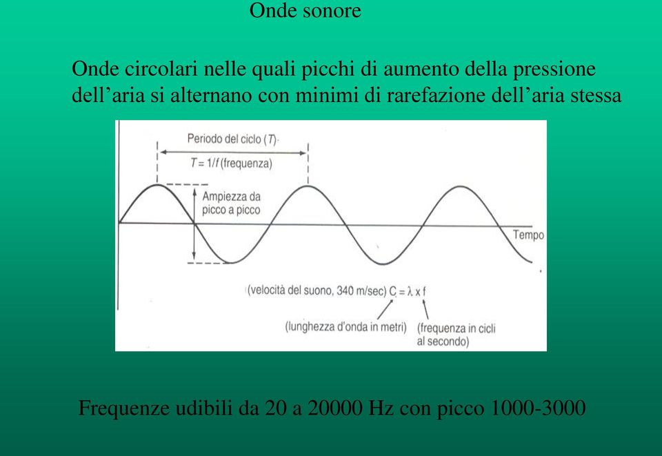 con minimi di rarefazione dell aria stessa