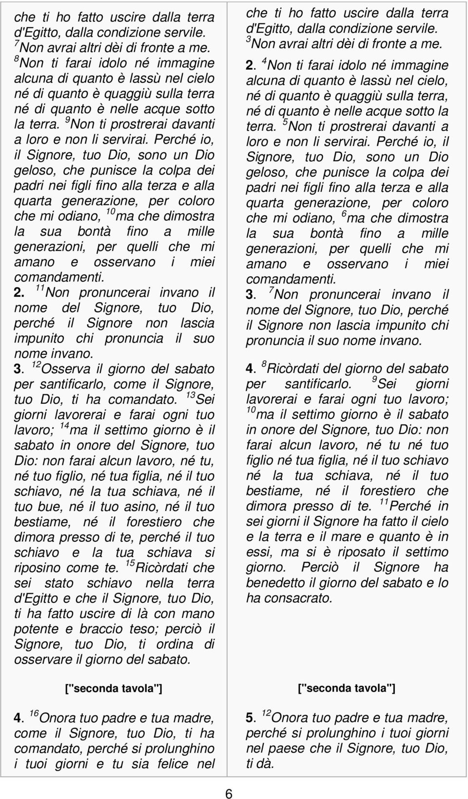 Perché io, il Signore, tuo Dio, sono un Dio geloso, che punisce la colpa dei padri nei figli fino alla terza e alla quarta generazione, per coloro che mi odiano, 10 ma che dimostra la sua bontà fino