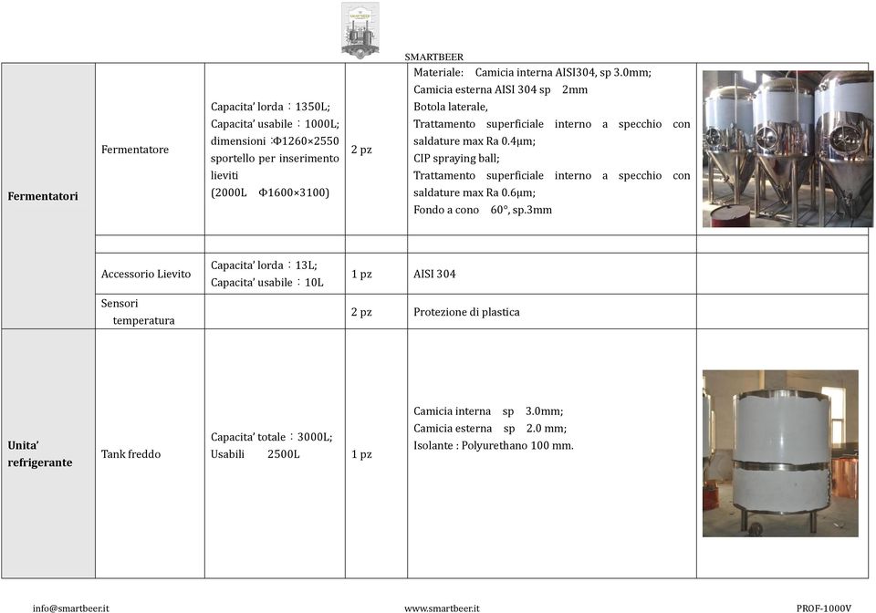 4µm; Fondo a cono 60, sp.