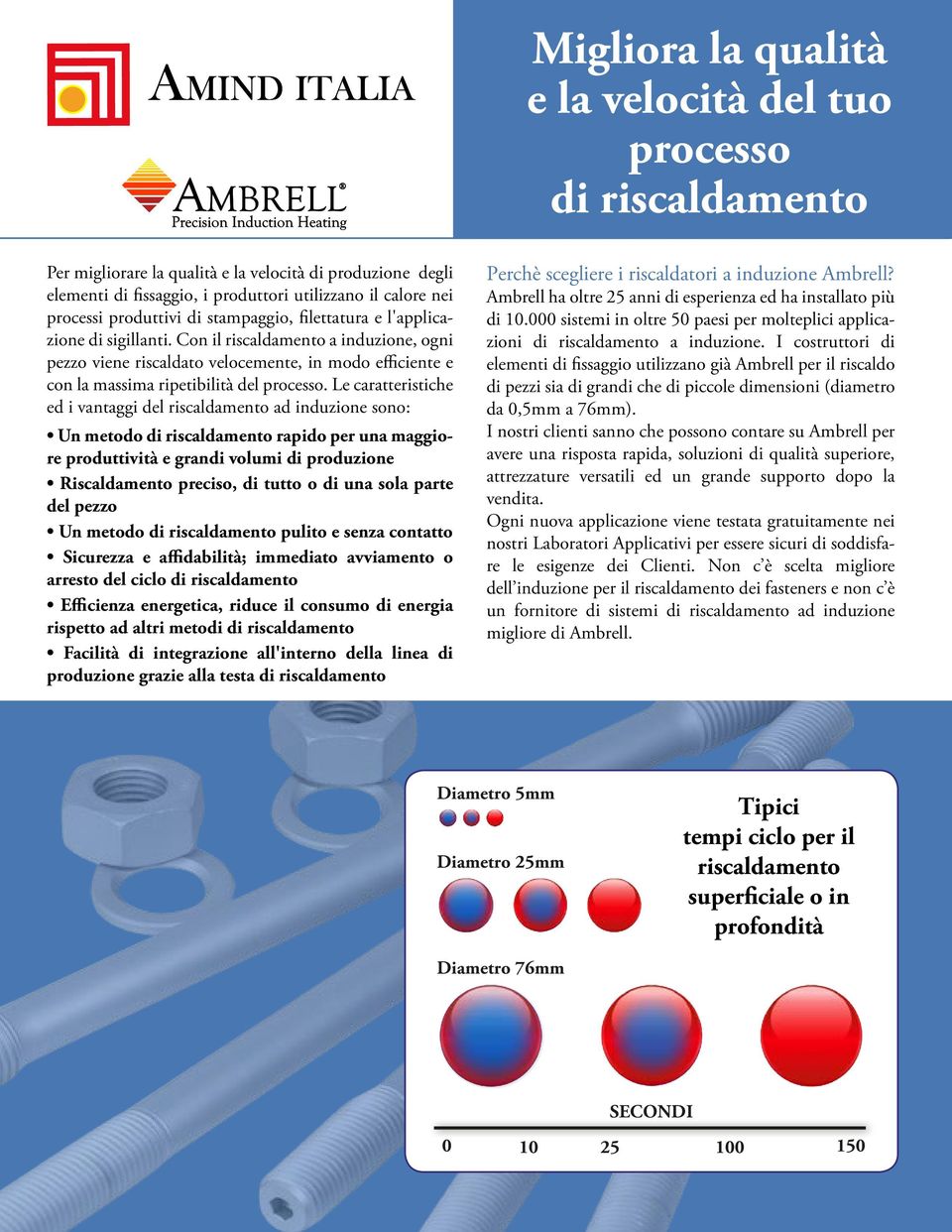 Con il riscaldamento a induzione, ogni pezzo viene riscaldato velocemente, in modo efficiente e con la massima ripetibilità del processo.