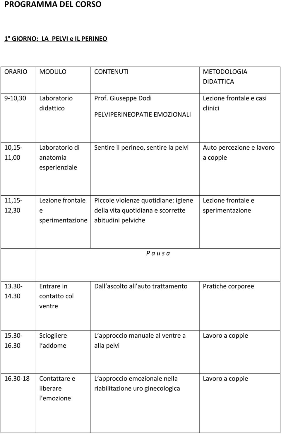 11,15 12,30 Lezione frontale e sperimentazione Piccole violenze quotidiane: igiene della vita quotidiana e scorrette abitudini pelviche Lezione frontale e sperimentazione P a u s a 13.30 14.