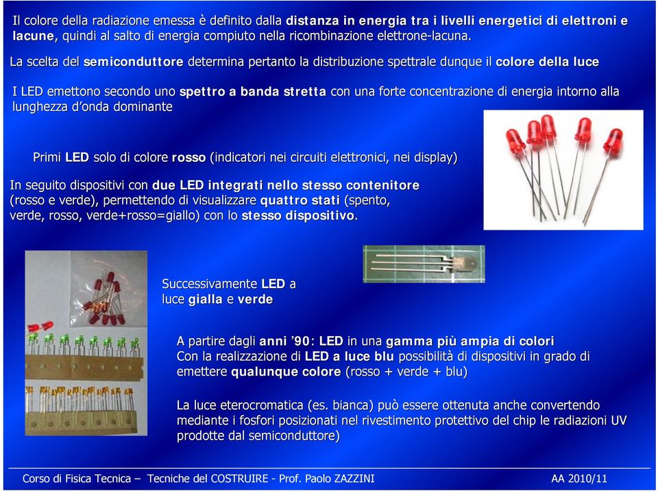 intorno alla lunghezza d onda d dominante Primi LED solo di colore rosso (indicatori nei circuiti elettronici, nei display) In seguito dispositivi con due LED integrati nello stesso contenitore