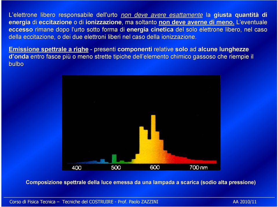 L'eventuale eccesso rimane dopo l'urto sotto forma di energia cinetica del solo elettrone libero, nel caso della eccitazione, o dei due elettroni liberi nel