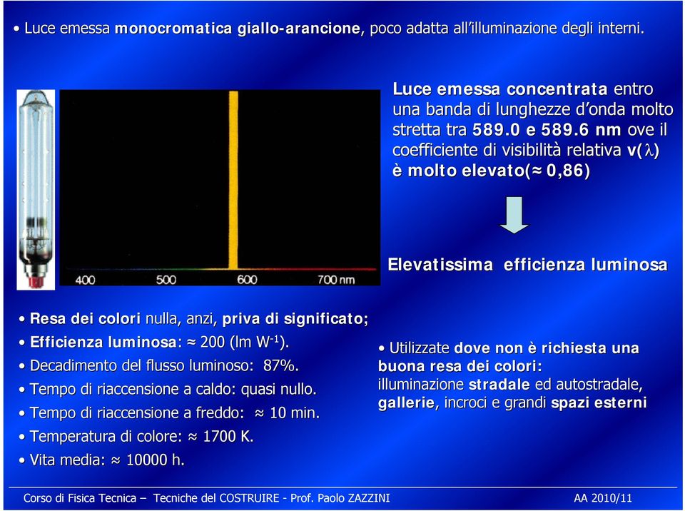 6 nm ove il coefficiente di visibilità relativa v(λ) è molto elevato( 0,86) Elevatissima efficienza luminosa Resa dei colori nulla, anzi, priva di significato; Efficienza