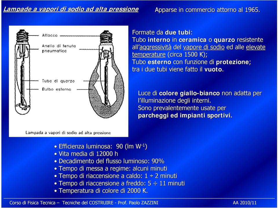 funzione di protezione; tra i due tubi viene fatto il vuoto. Luce di colore giallo-bianco non adatta per l illuminazione degli interni.