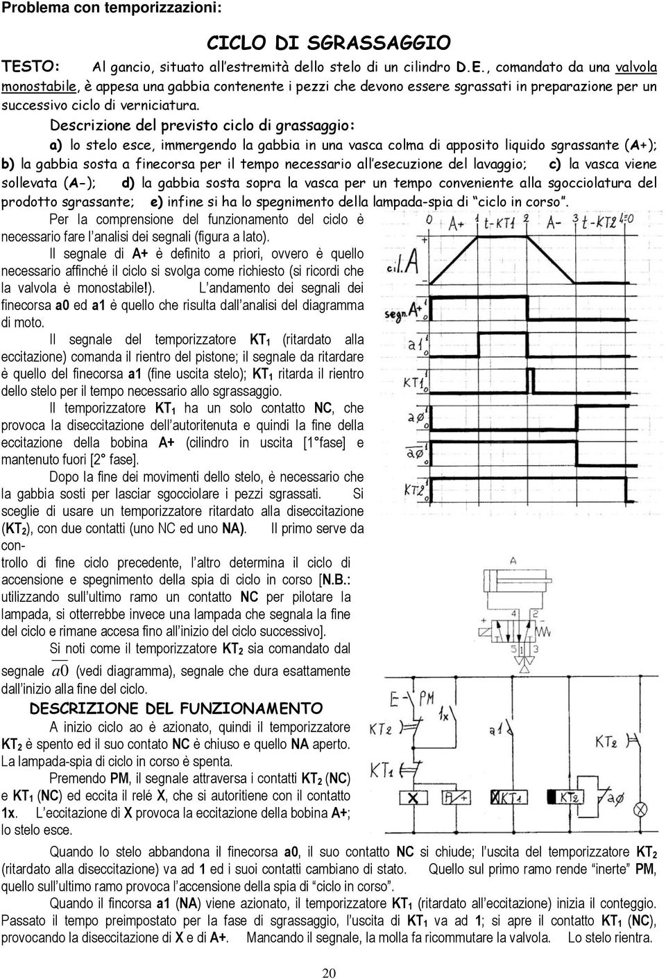 , comandato da una valvola monostabile, è appesa una gabbia contenente i pezzi che devono essere sgrassati in preparazione per un successivo ciclo di verniciatura.