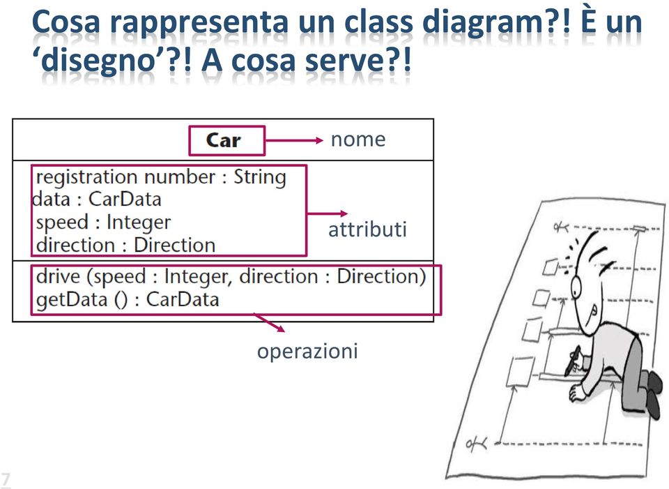 ! È un disegno?