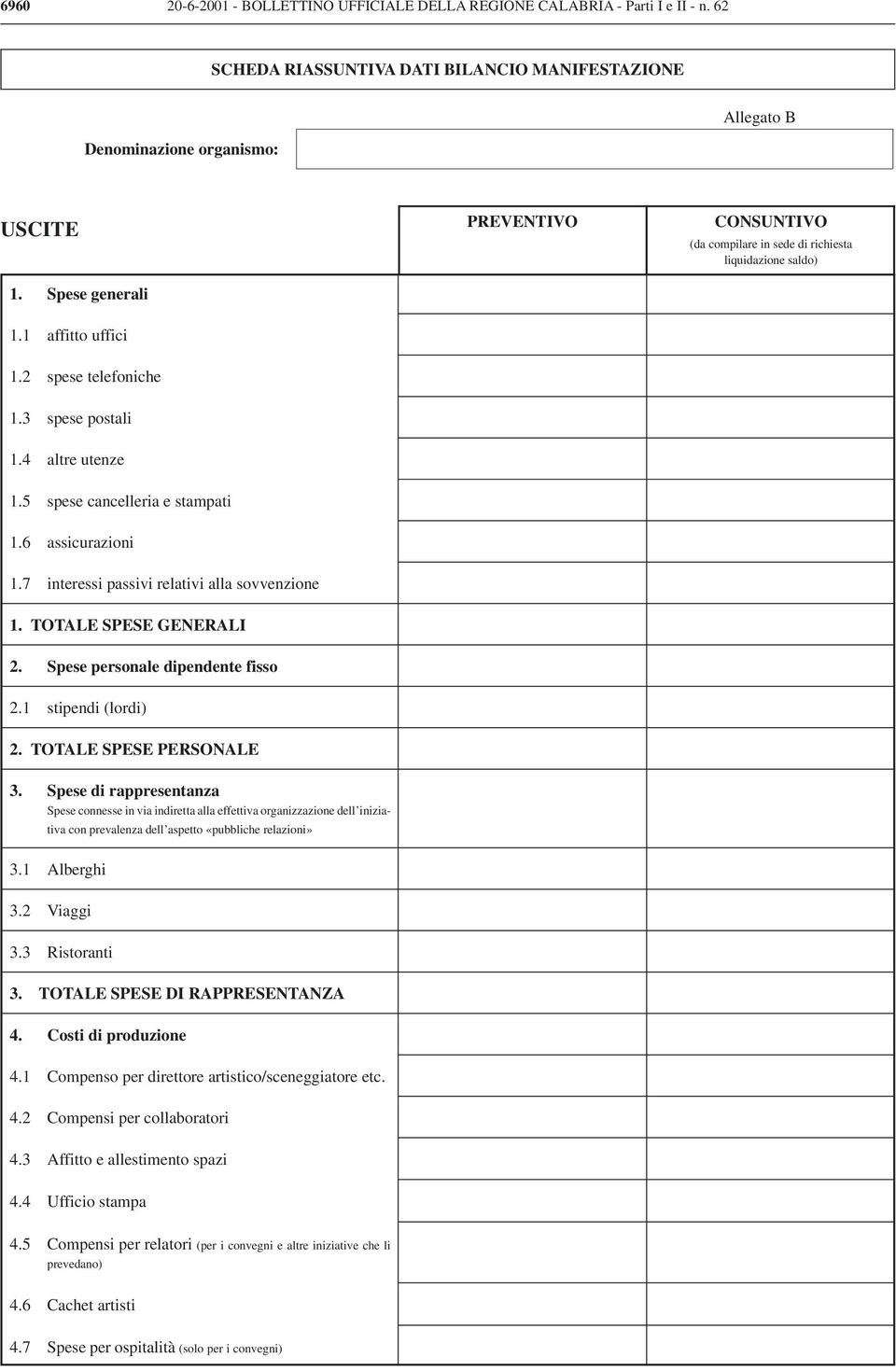 5 spese cancelleria e stampati 1.6 assicurazioni 1.7 interessi passivi relativi alla sovvenzione 1. TOTALE SPESE GENERALI 2. Spese personale dipendente fisso 2.1 stipendi (lordi) 2.