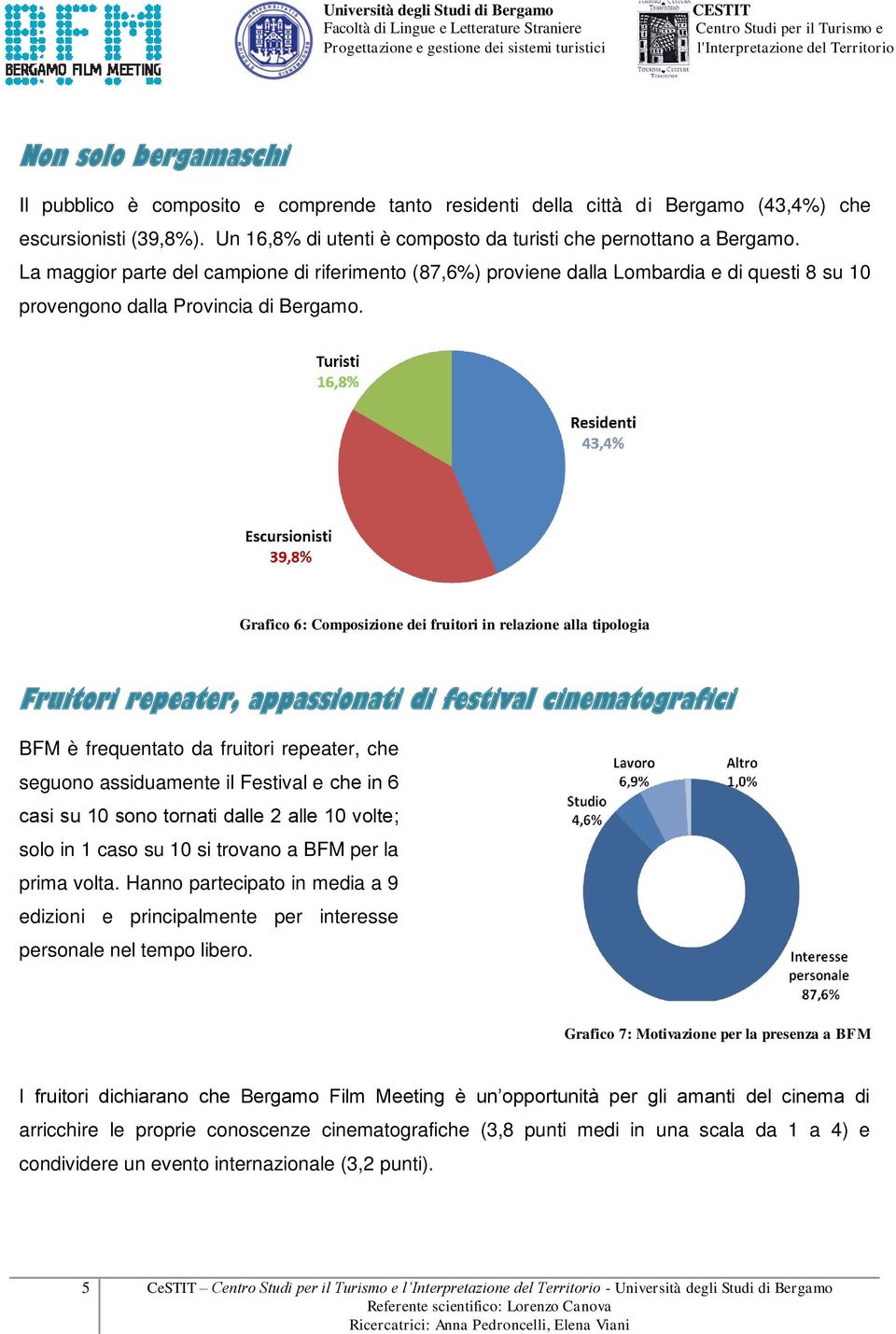 Grafico 6: Composizione dei fruitori in relazione alla tipologia Fruitori repeater, appassionati di festival cinematografici BFM è frequentato da fruitori repeater, che seguono assiduamente il