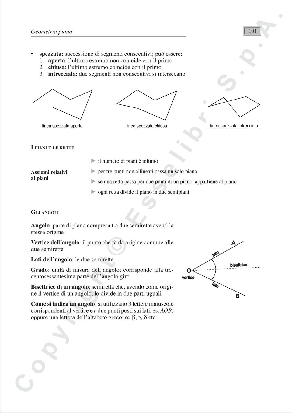 retta passa per due punti di un piano, appartiene al piano ogni retta divide il piano in due semipiani Angolo: parte di piano compresa tra due semirette aventi la stessa origine Vertice dell angolo: