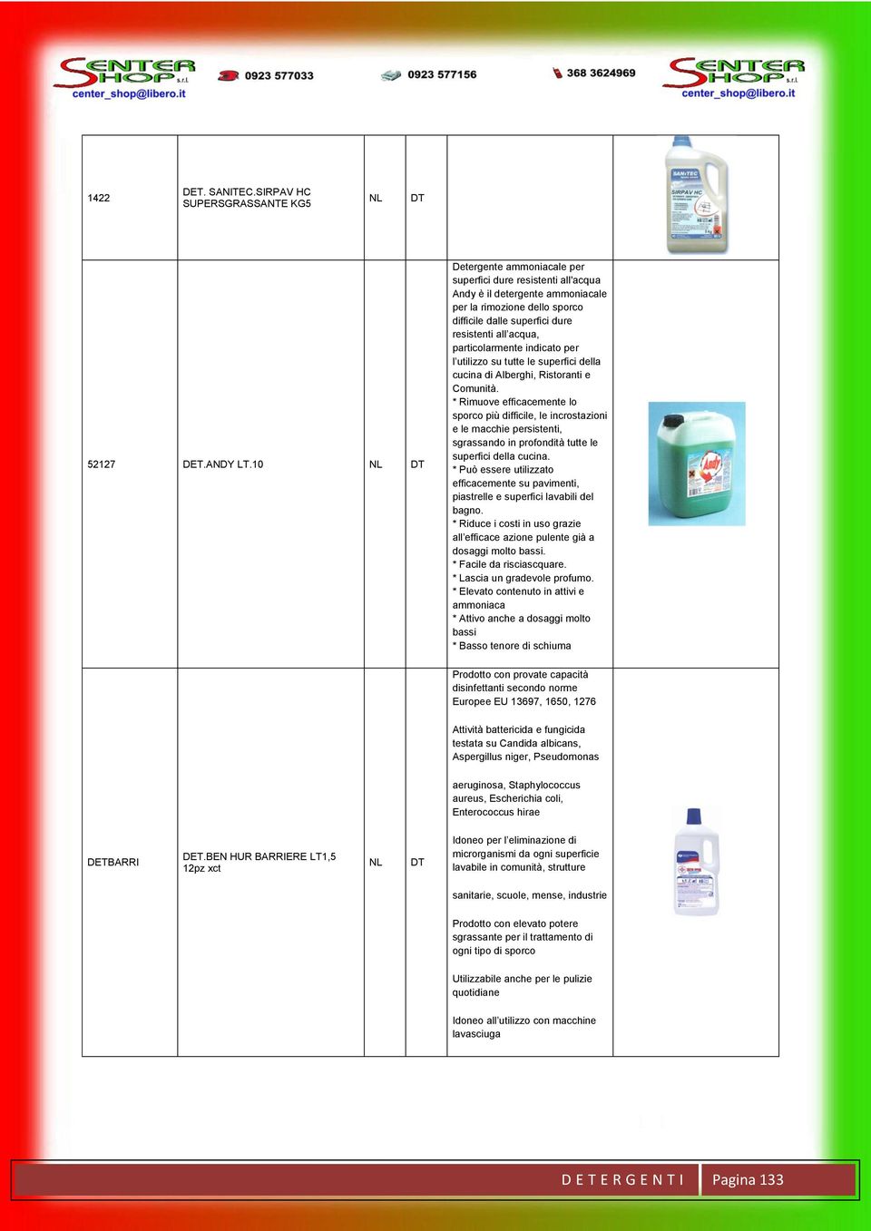 indicato per l utilizzo su tutte le superfici della cucina di Alberghi, Ristoranti e Comunità.