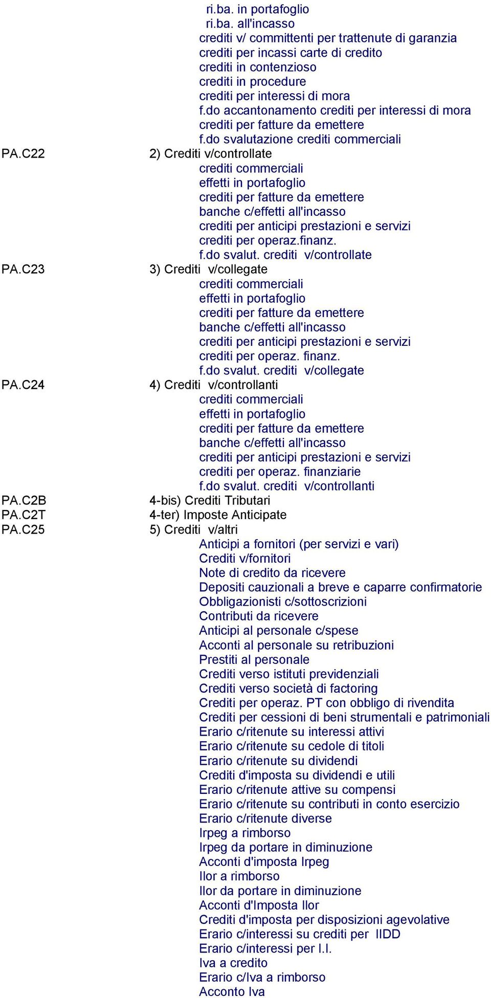 do accantonamento crediti per interessi di mora crediti per fatture da emettere f.