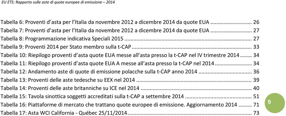 .. 33 Tabella 10: Riepilogo proventi d asta quote EUA messe all asta presso la t CAP nel IV trimestre 2014.