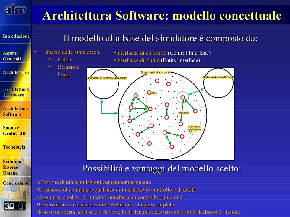 contemporaneamente Creazione di un numero qualsiasi di interfacce di controllo e di entità Aggiunta a caldo di ulteriori interfacce di controllo