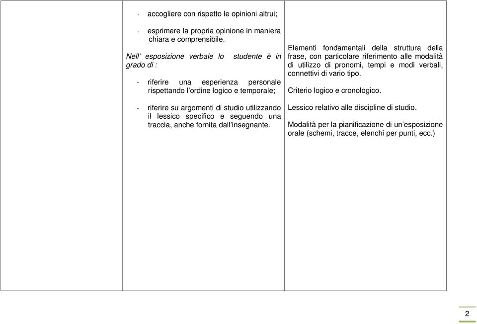 il lessico specifico e seguendo una traccia, anche fornita dall insegnante.