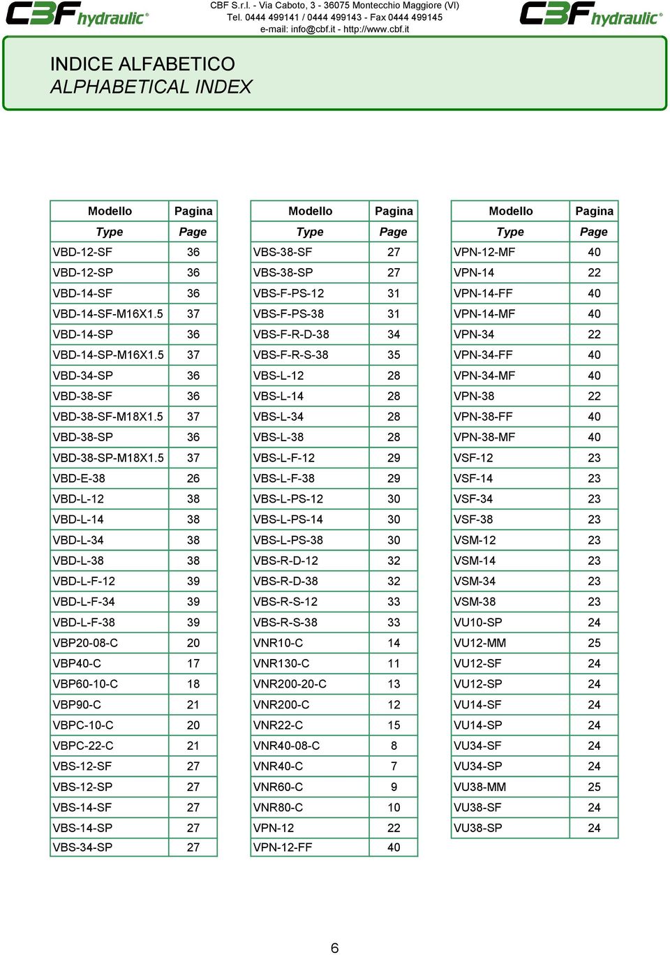 5 37 VBS-F-R-S-38 35 VPN-34-FF 40 VBD-34-SP 36 VBS-L-12 28 VPN-34-MF 40 VBD-38-SF 36 VBS-L-14 28 VPN-38 22 VBD-38-SF-M18X1.