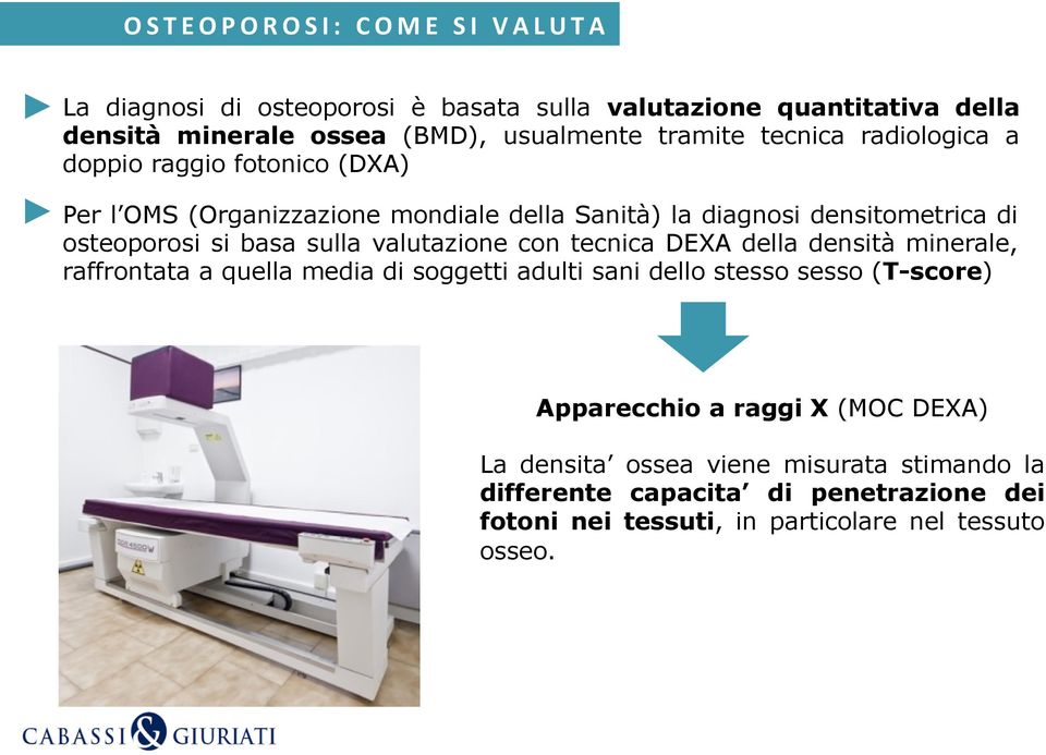 sulla valutazione con tecnica DEXA della densità minerale, raffrontata a quella media di soggetti adulti sani dello stesso sesso (T-score) Apparecchio a