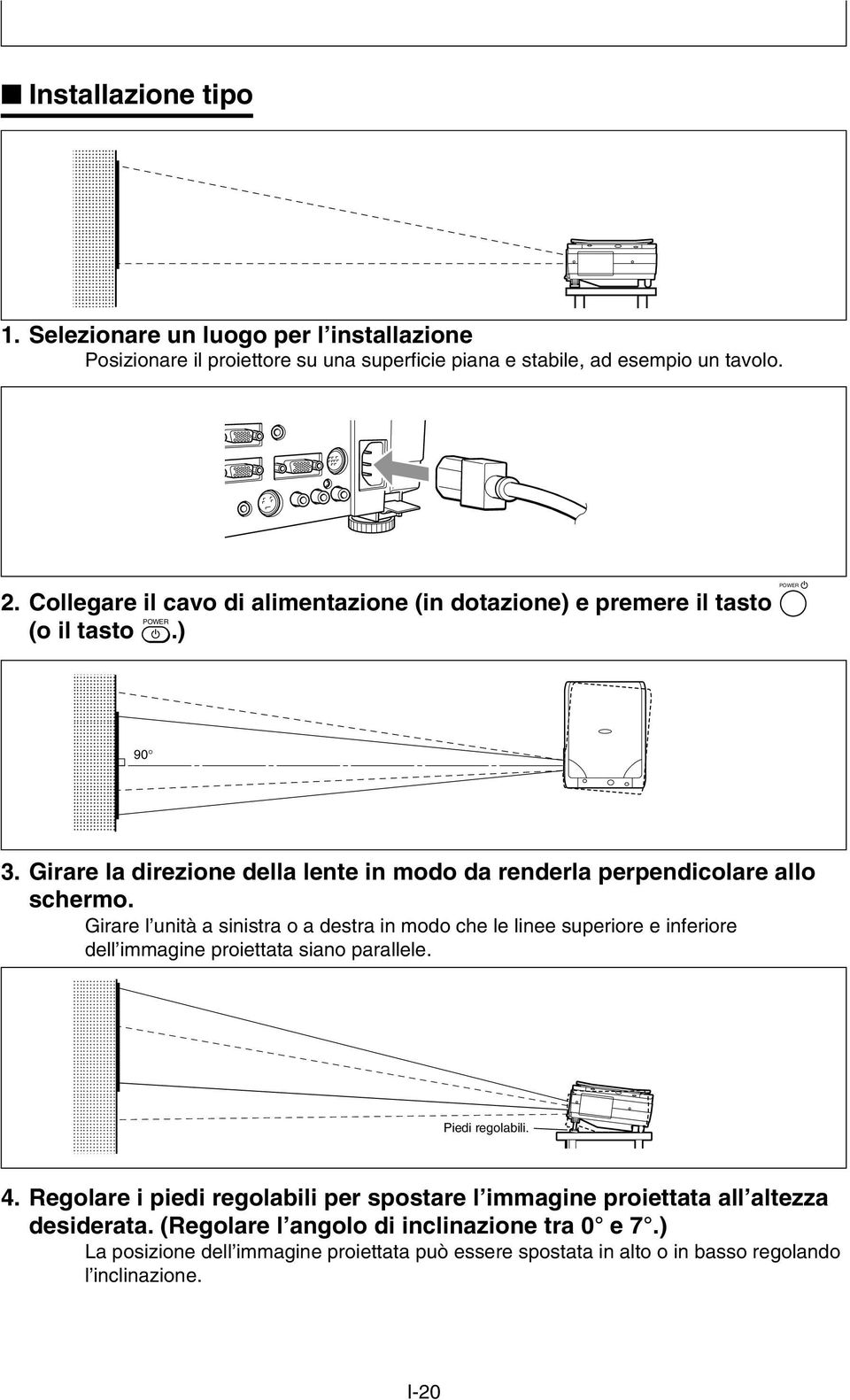 Girare la direzione della lente in modo da renderla perpendicolare allo schermo.