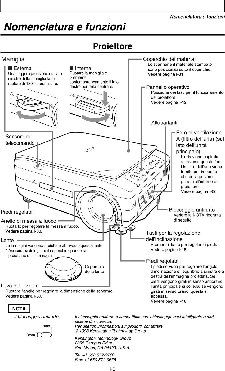 Vedere pagina I-31. Pannello operativo Posizione dei tasti per il funzionamento del proiettore. Vedere pagina I-12.