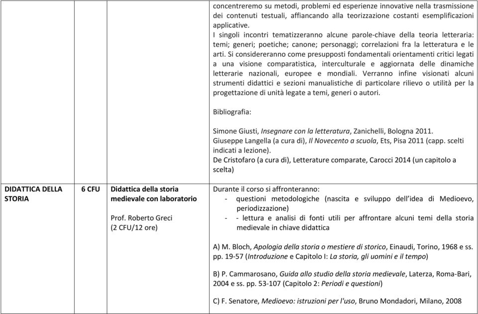 I singoli incontri tematizzeranno alcune parole- chiave della teoria letteraria: temi; generi; poetiche; canone; personaggi; correlazioni fra la letteratura e le arti.