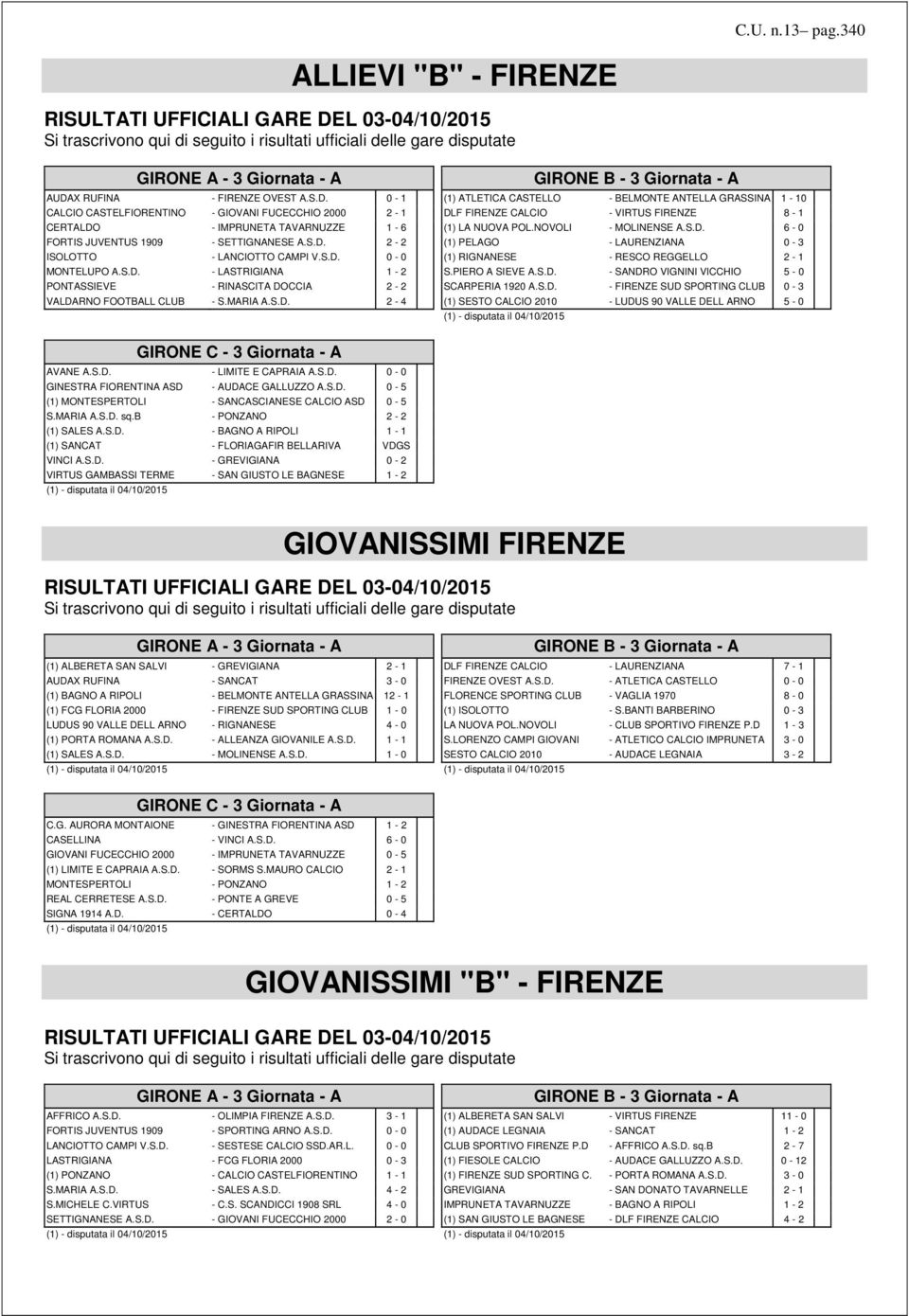 NOVOLI - MOLINENSE A.S.D. 6-0 (1) PELAGO - LAURENZIANA 0-3 (1) RIGNANESE - RESCO REGGELLO 2-1 S.PIERO A SIEVE A.S.D. - SANDRO VIGNINI VICCHIO 5-0 SCARPERIA 1920 A.S.D. - SUD SPORTING CLUB 0-3 (1) SESTO CALCIO 2010 - LUDUS 90 VALLE DELL ARNO 5-0 (1) - disputata il 04/10/2015 GIRONE C - 3 Giornata - A AVANE A.