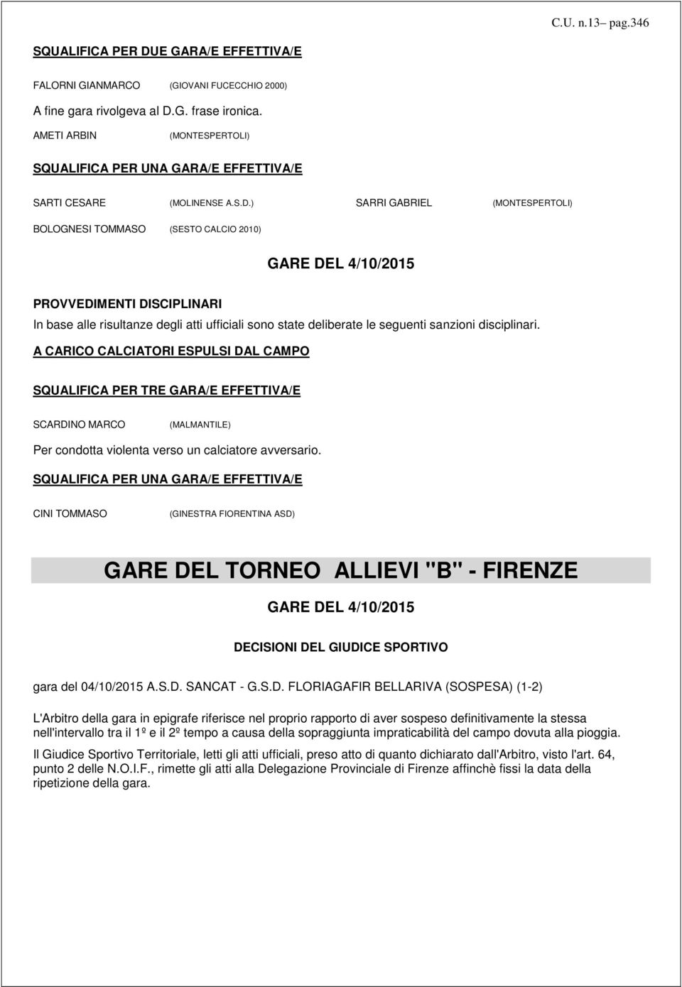 ) SARRI GABRIEL (MONTESPERTOLI) BOLOGNESI TOMMASO (SESTO CALCIO 2010) GARE DEL 4/10/2015 PROVVEDIMENTI DISCIPLINARI In base alle risultanze degli atti ufficiali sono state deliberate le seguenti