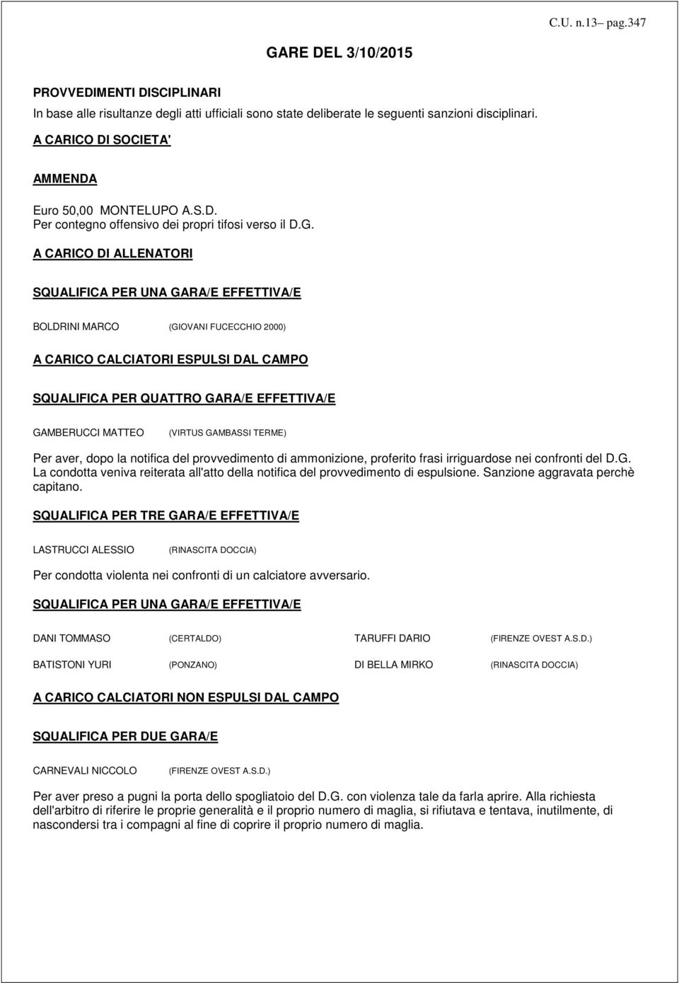 A CARICO DI ALLENATORI SQUALIFICA PER UNA GARA/E EFFETTIVA/E BOLDRINI MARCO (GIOVANI FUCECCHIO 2000) A CARICO CALCIATORI ESPULSI DAL CAMPO SQUALIFICA PER QUATTRO GARA/E EFFETTIVA/E GAMBERUCCI MATTEO