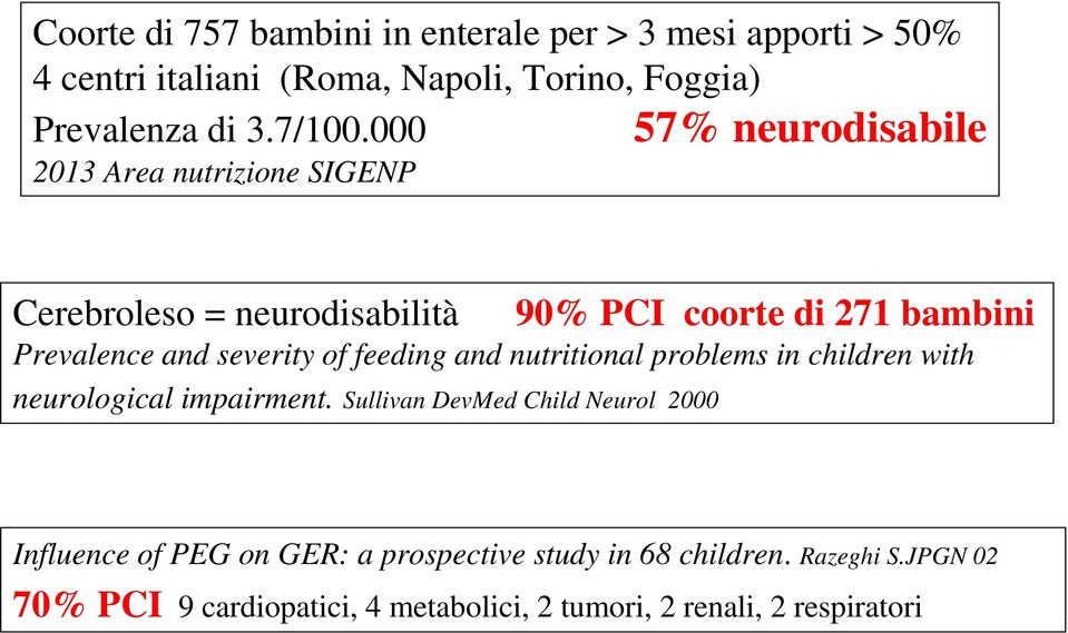 severity of feeding and nutritional problems in children with neurological impairment.