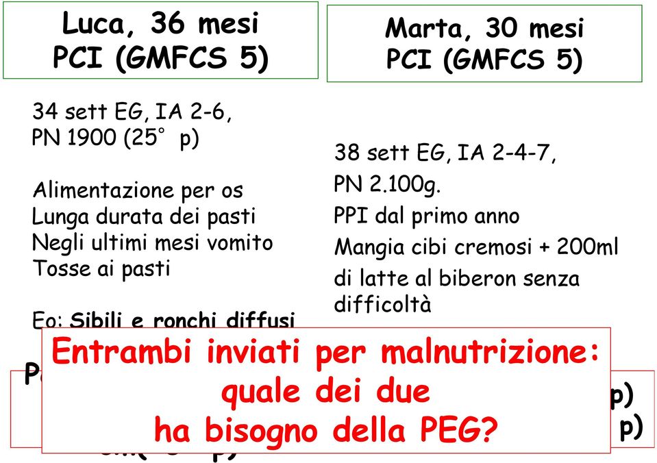 77 cm(<5 p) 38 sett EG, IA 2-4-7, PN 2.100g.