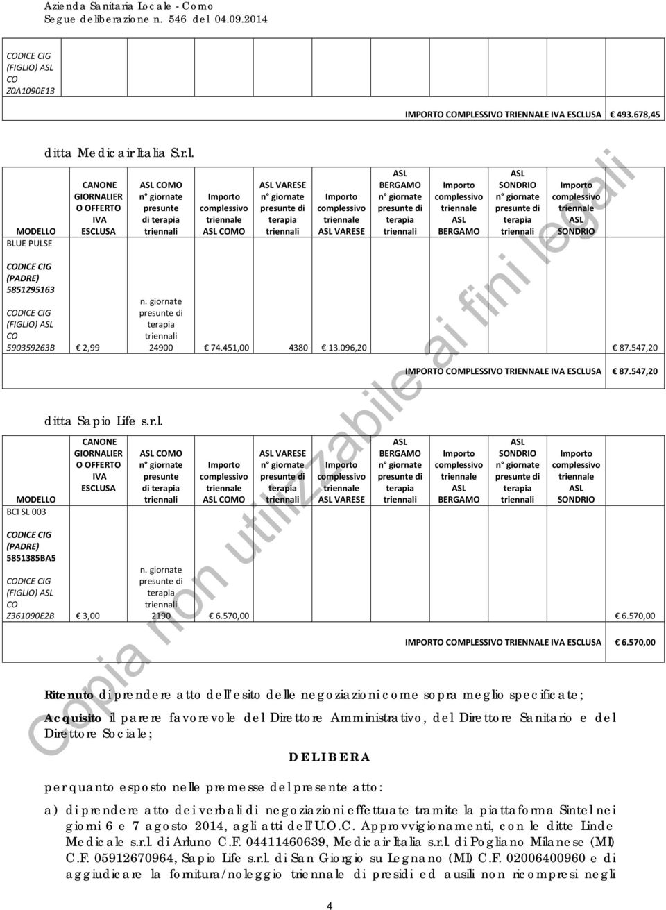 570,00 Ritenuto di prendere atto dell esito delle negoziazioni come sopra meglio specificate; Acquisito il parere favorevole del Direttore Amministrativo, del Direttore Sanitario e del Direttore