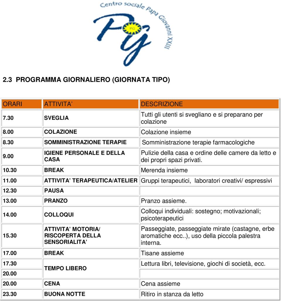 30 BREAK Merenda insieme Pulizie della casa e ordine delle camere da letto e dei propri spazi privati. 11.00 ATTIVITA TERAPEUTICA/ATELIER Gruppi terapeutici, laboratori creativi/ espressivi 12.