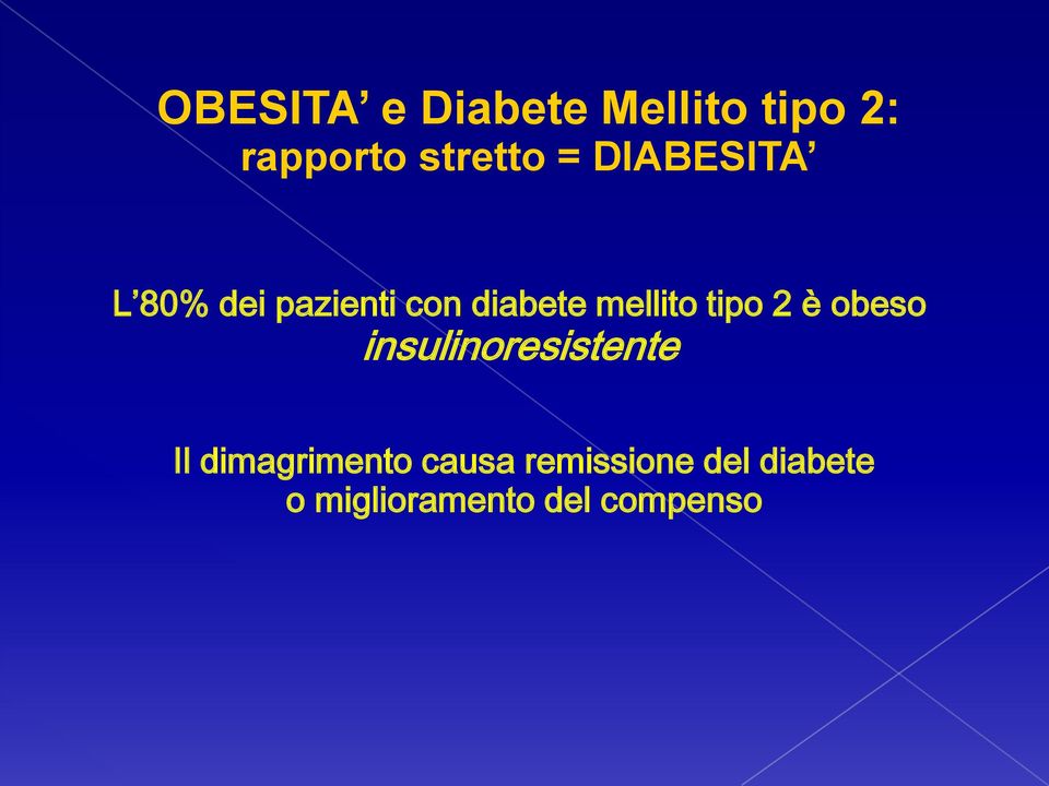 tipo 2 è obeso insulinoresistente Il dimagrimento