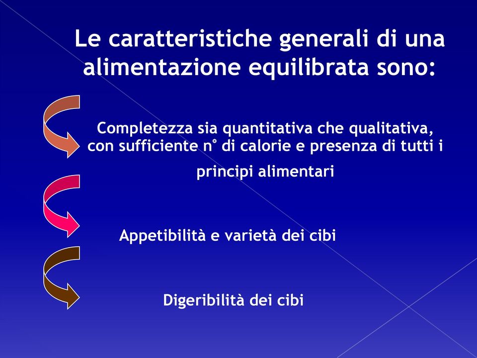 qualitativa, con sufficiente n di calorie e presenza di