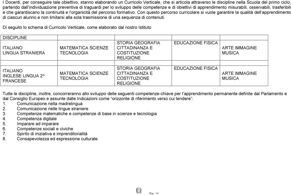 Con questo percorso curricolare si vuole garantire la qualità dell apprendimento di ciascun alunno e non limitarsi alla sola trasmissione di una sequenza di contenuti.