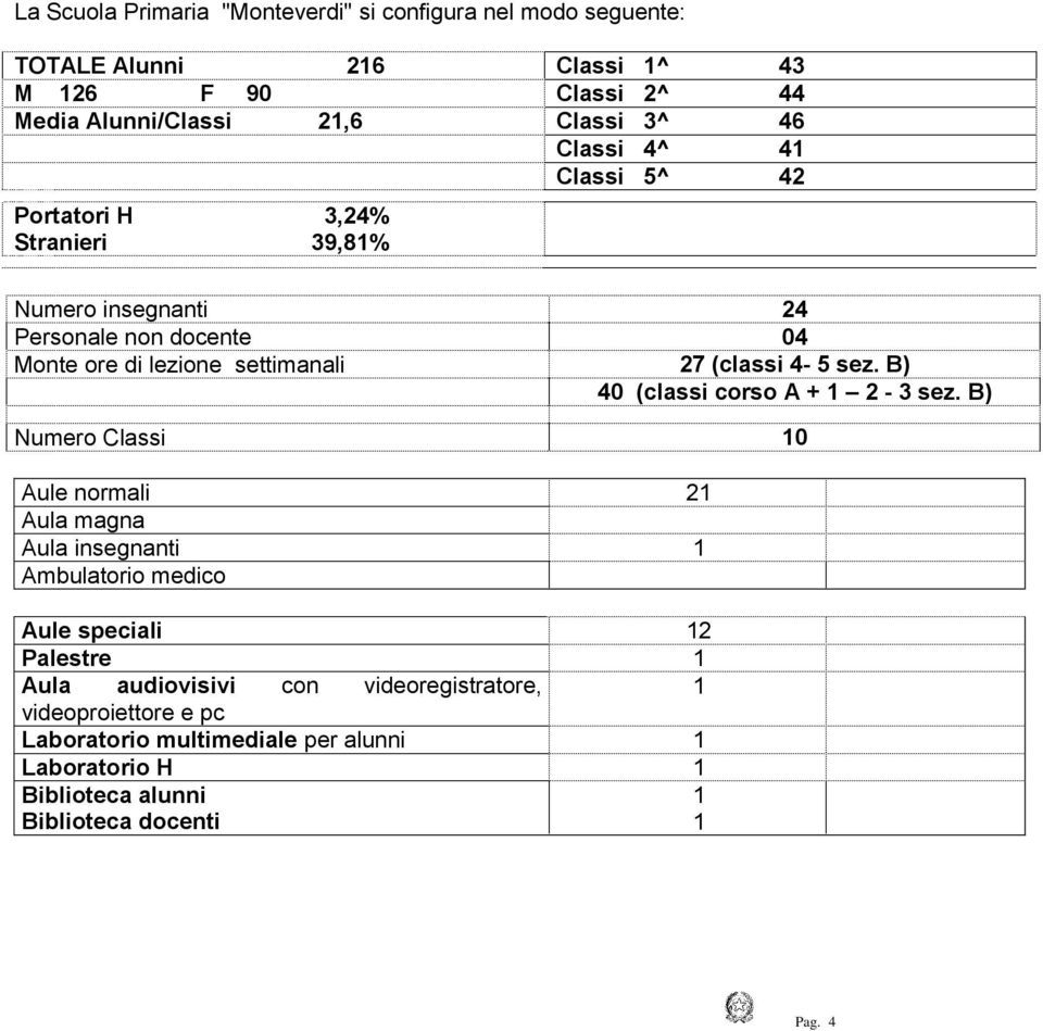 sez. B) 40 (classi corso A + 1 2-3 sez.