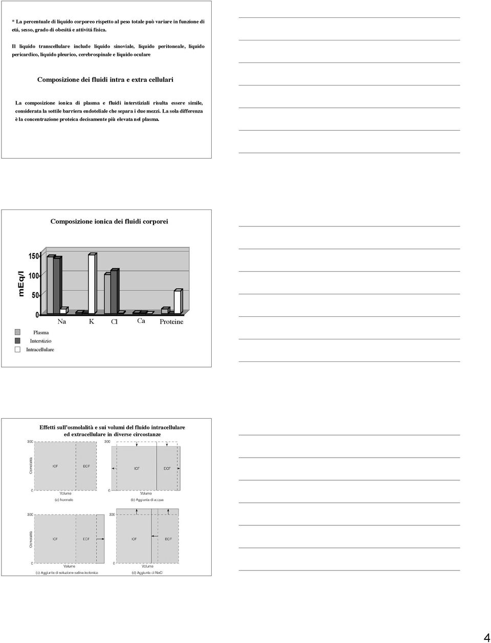 La composizione ionica di plasma e fluidi interstiziali risulta essere simile, considerata la sottile barriera endoteliale che separa i due mezzi.