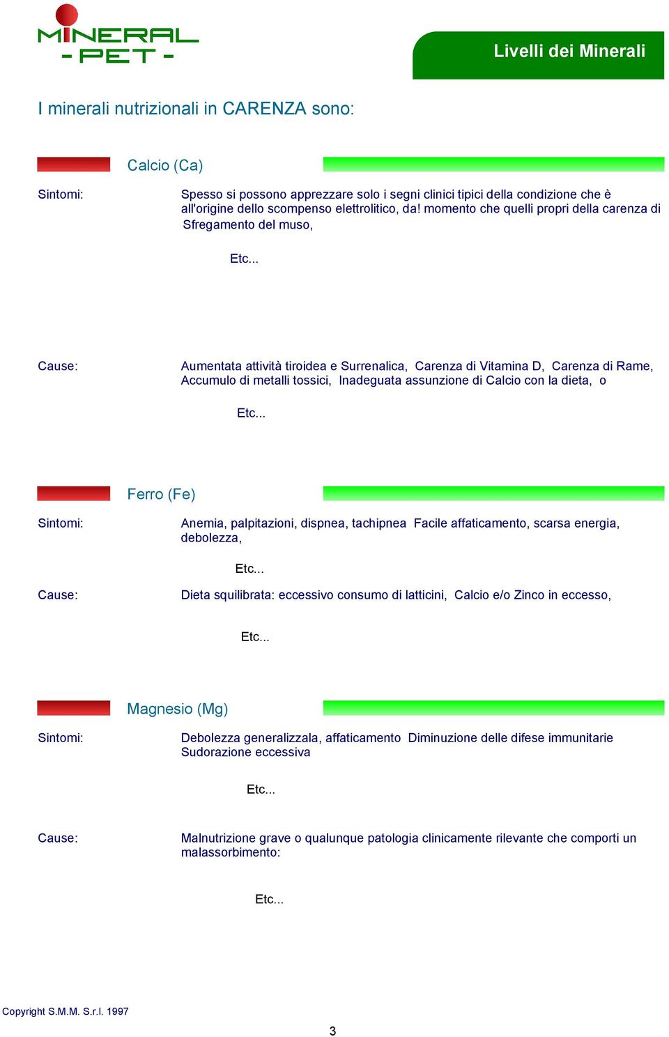 di Calcio con la dieta, o Ferro (Fe) Anemia, palpitazioni, dispnea, tachipnea Facile affaticamento, scarsa energia, debolezza, Dieta squilibrata: eccessivo consumo di latticini, Calcio e/o Zinco in