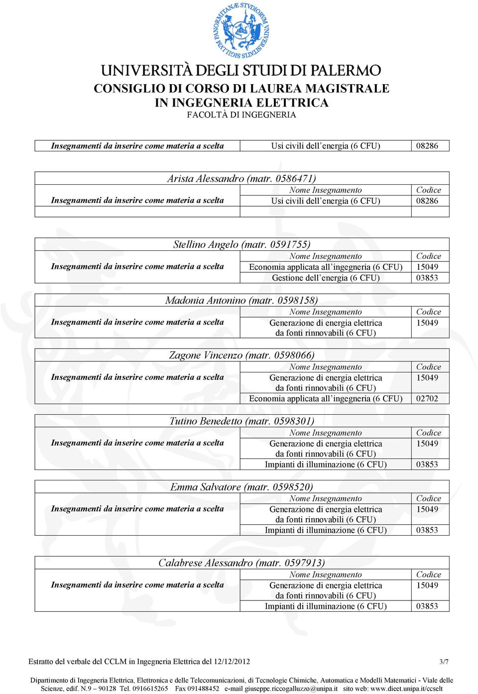 0598158) Generazione di energia elettrica 15049 Zagone Vincenzo (matr. 0598066) Tutino Benedetto (matr.