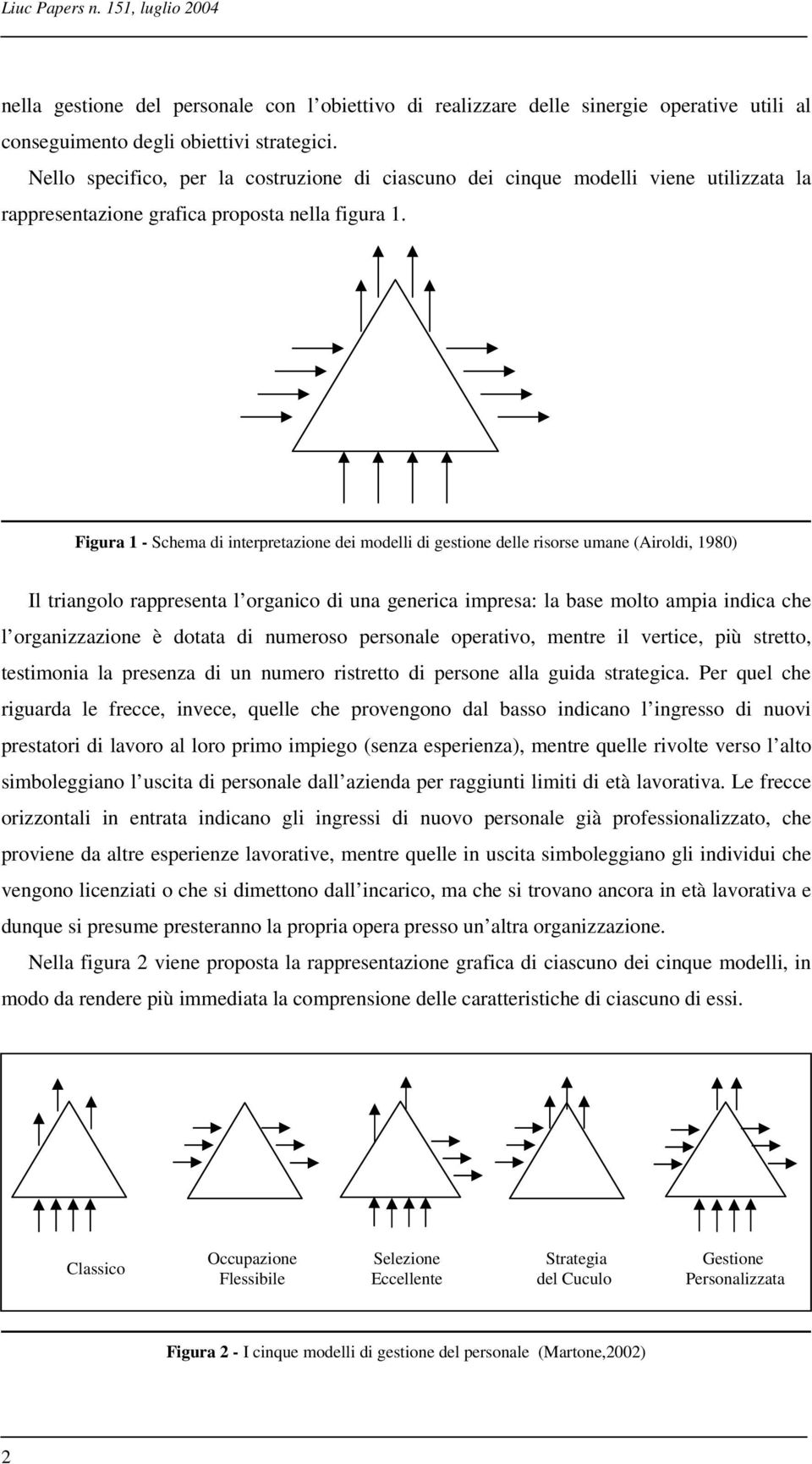 Figura 1 - Schema di interpretazione dei modelli di gestione delle risorse umane (Airoldi, 1980) Il triangolo rappresenta l organico di una generica impresa: la base molto ampia indica che l