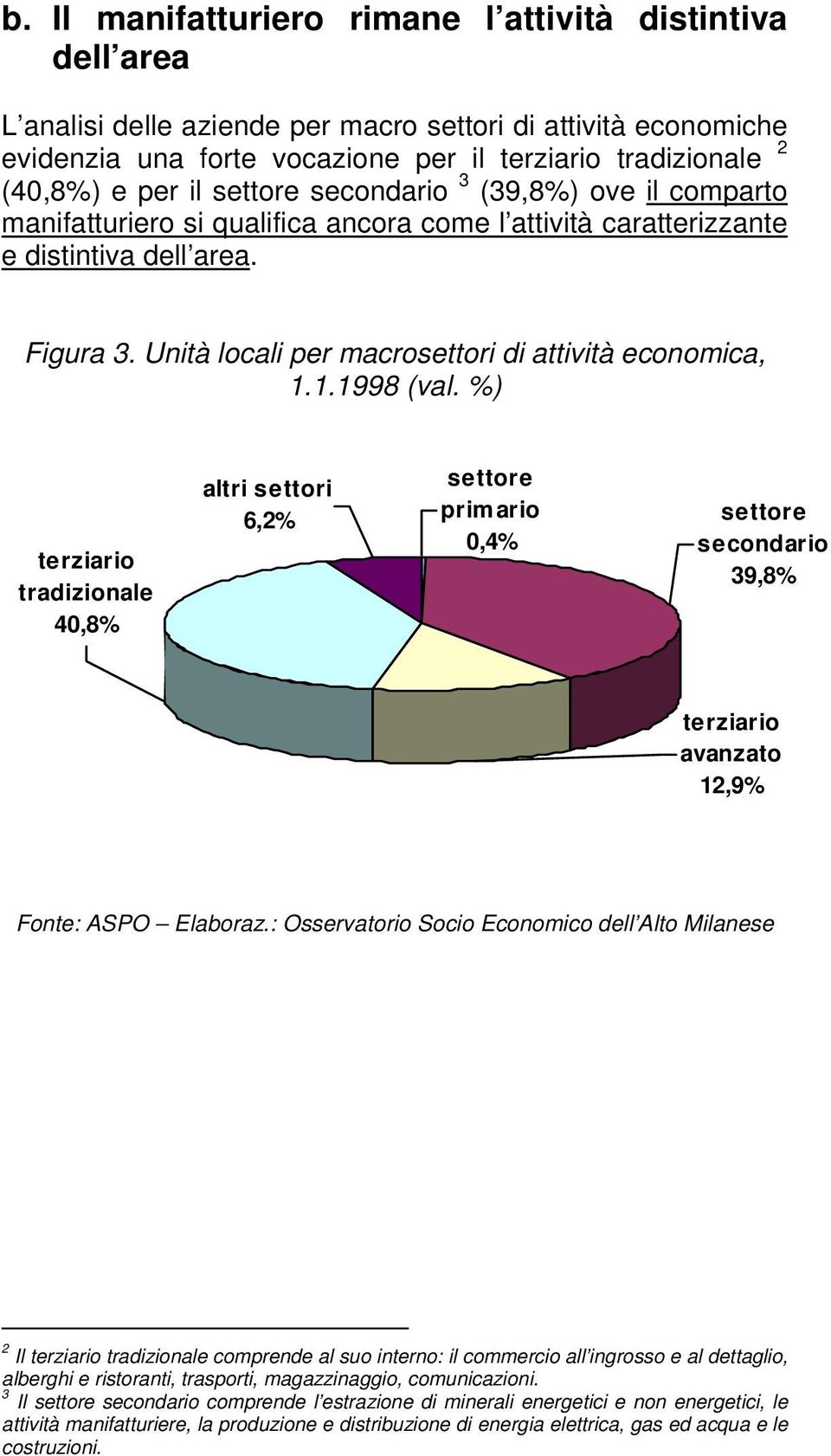 Unità locali per macrosettori di attività economica, 1.1.1998 (val.