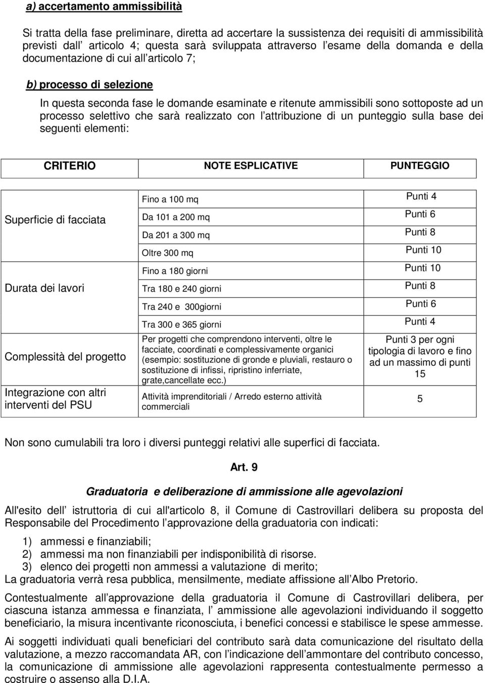 sarà realizzato con l attribuzione di un punteggio sulla base dei seguenti elementi: CRITERIO NOTE ESPLICATIVE PUNTEGGIO Superficie di facciata Durata dei lavori Complessità del progetto Integrazione