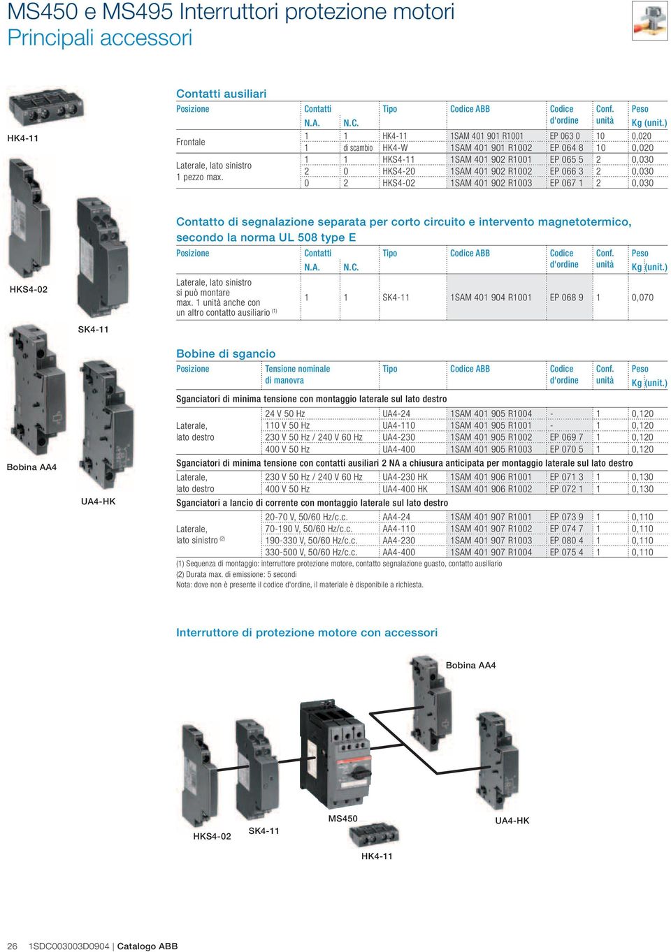 1SAM 401 902 R1002 EP 066 3 2 0,030 1 pezzo max.