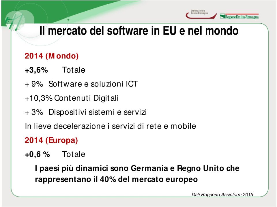 decelerazione i servizi di rete e mobile 2014 (Europa) +0,6 % Totale I paesi più dinamici